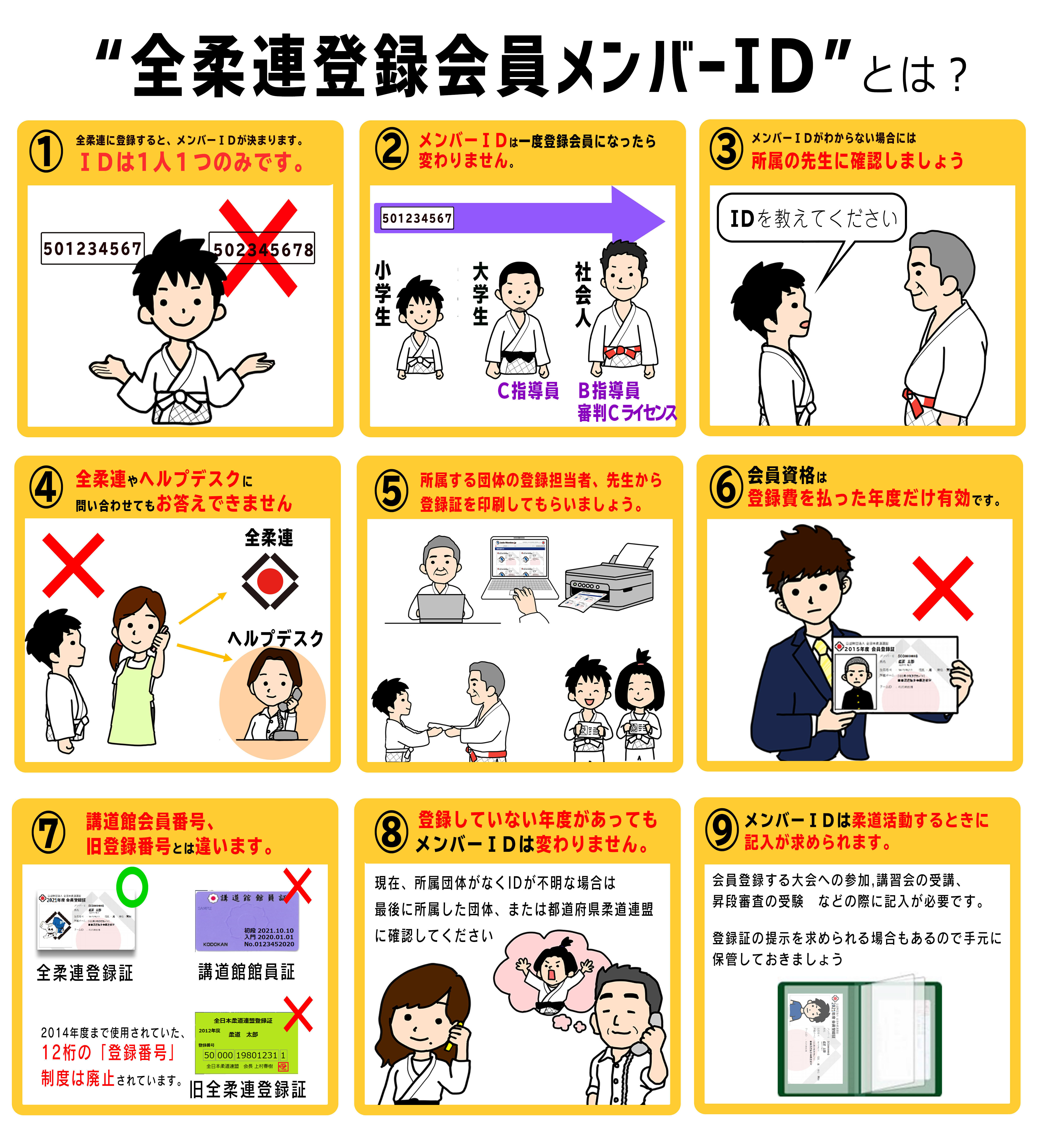 全柔連登録会員限定コンテンツサービス開始のお知らせ 全日本柔道連盟