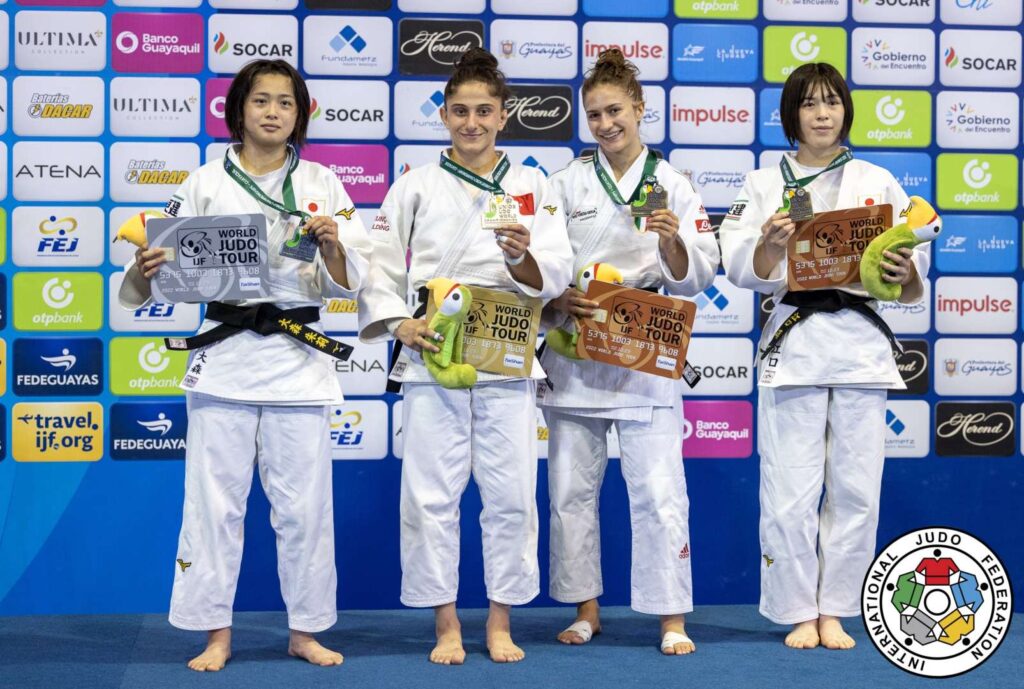 大会情報2022年世界ジュニア選手権大会(エクアドル/グアヤキル)大会結果・写真掲載