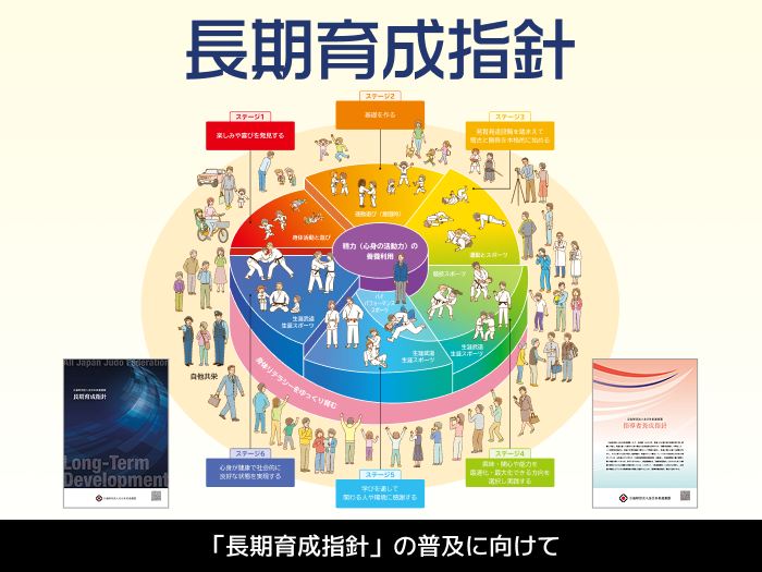 長期育成指針の普及に向けて